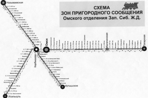 Зеркало вход кракен